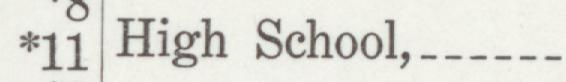 The index line reading High School in the 1917 atlas