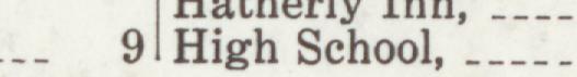 The index line reading High School in the 1926 atlas