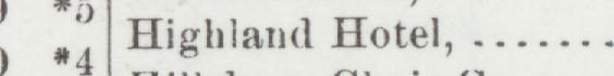 The index line reading Highland Hotel in the 1905 atlas