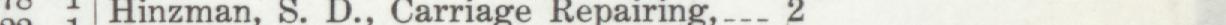 The line reading Hinzman. s. D Carriage Repairing,___ 2 in the 1909 atlas index