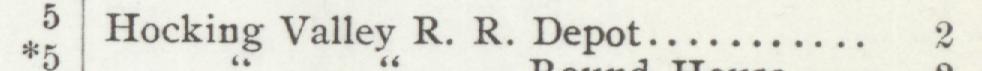 The line reading Hocking Valley R. R. Depot in the 1907 atlas index