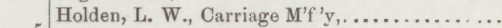 The line reading Holden, L. W., Carriage M'f'y in the 1889 atlas index