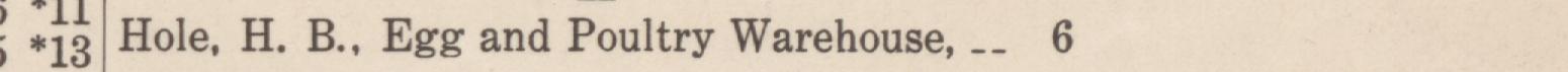 The line reading Hole, H. B., Egg and Poultry Warehouse, __ in the 1923 atlas index