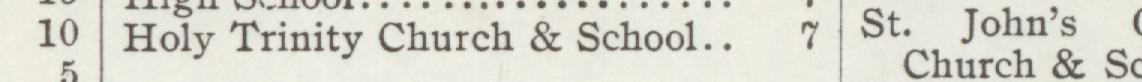 The line reading Holy Trinity Church & School in the 1907 atlas index