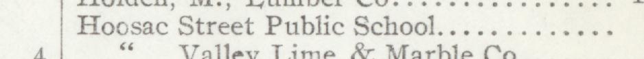 The line reading Hoosac Street Public School in the 1908 atlas index