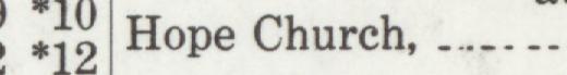 The line reading Hope Church in the 1916 atlas index
