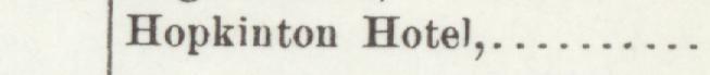 The index line reading Hopkinton Hotel in the 1904 atlas