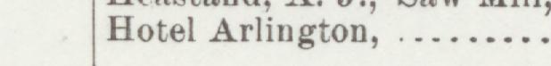 The line reading Hotel Arlington in the 1899 atlas index
