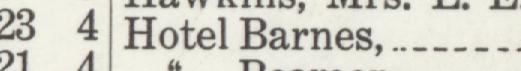 The index line reading Hotel Barnes in the 1913 atlas