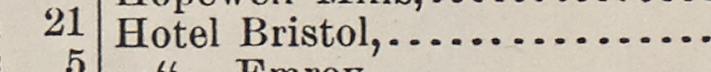 The line reading Hotel Bristol in the 1898 atlas index