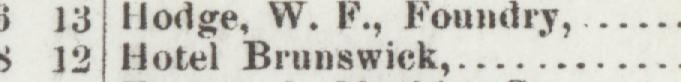 The line reading Hotel Brunswick! in the 1892 atlas index