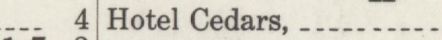 The line reading Hotel Cedars in the 1914 atlas index