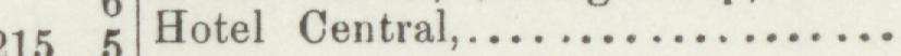 The line reading Hotel Central in the 1896 atlas index
