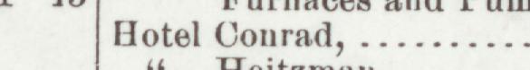 The line reading Hotel Conrad in the 1901 atlas index