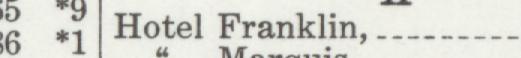 The line reading Hotel Franklin in the 1911 atlas index