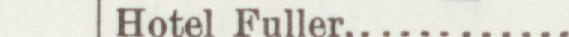 The line reading Hotel Fuller in the 1897 atlas index