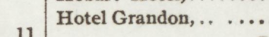 The line reading Hotel Grandon in the 1905 atlas index
