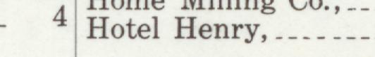 The line reading Hotel Henry in the 1911 atlas index