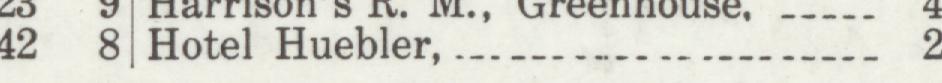 The line reading Hotel Huebler in the 1920 atlas index