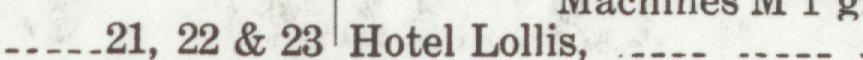The line reading Hotel Lollis in the 1923 atlas index