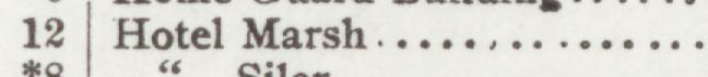 The index line reading Hotel Marsh in the 1907 atlas