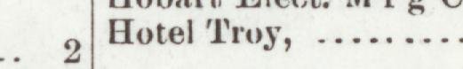 The line reading Hotel Troy in the 1905 atlas index