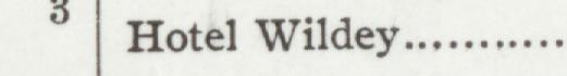 The line reading Hotel Wildey in the 1902 atlas index
