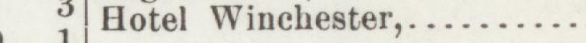 The index line reading Hotel Winchester in the 1904 atlas