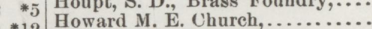 The line reading Howard M. E. Church in the 1890 atlas index