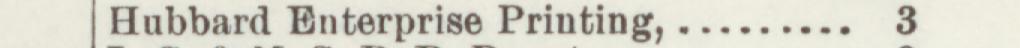 The line reading Hubbard Enterprise Printing in the 1896 atlas index