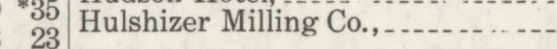 The index line reading Hulshizer Milling Co in the 1912 atlas