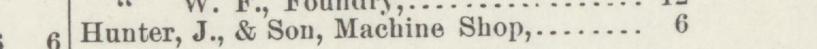 The line reading Hunter, J., &"Son, Machine Shop in the 1888 atlas index