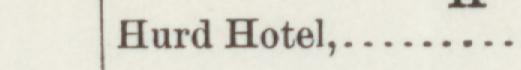 The line reading Hurd Hotel in the 1893 atlas index