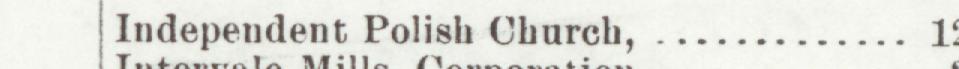 The line reading Independent Polish Church in the 1904 atlas index