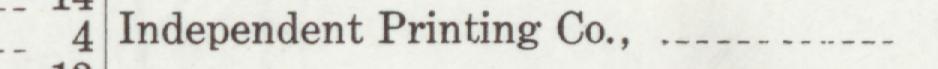 The line reading Independent Printing Co in the 1909 atlas index