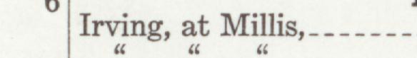 The line reading Irving, at Millis in the 1933 atlas index