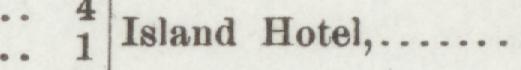 The line reading Island Hotel in the 1893 atlas index