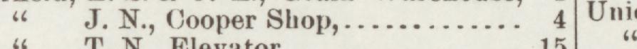 The line reading J. N.,Cooper Shop in the 1895 atlas index