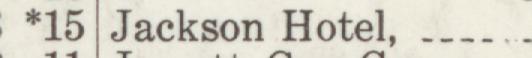 The line reading Jackson Hotel in the 1912 atlas index