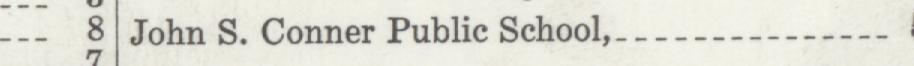 The line reading John S. Conner Publie School in the 1938 atlas index