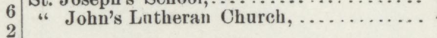 The line reading John's Lntheran Church in the 1895 atlas index