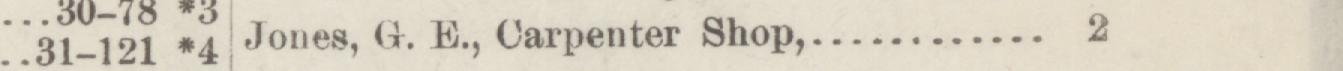 The line reading Jones, G. E., Carpenter Shop in the 1887 atlas index