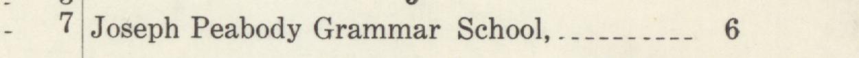 The line reading Joseph Peabody Grammar School in the 1912 atlas index