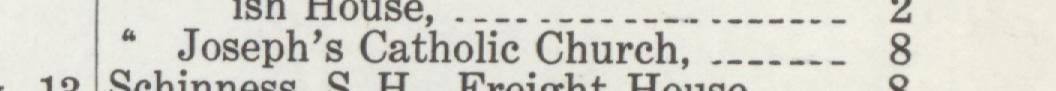 The line reading Joseph's Catholic Church in the 1916 atlas index