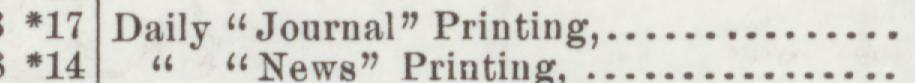 The index line reading Dail "Journal" Printing in the 1903 atlas