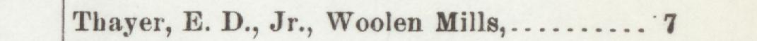The index line reading Thayer, E. D., Jr., Woolen Mills in the 1904 atlas