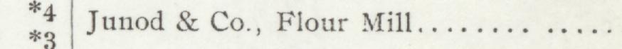 The line reading Junod & Co., Flour Mill in the 1907 atlas index