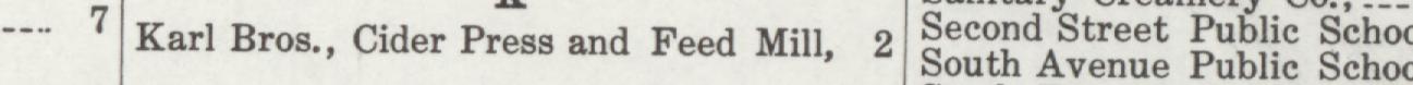 The line reading Karl Bros., Cider Press and Feed Mill, 2 in the 1914 atlas index