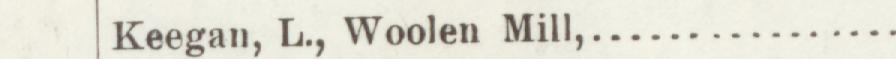 The line reading Keegan, L., Woolen Mill in the 1898 atlas index