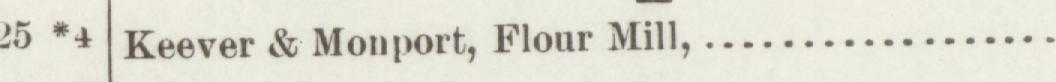 The line reading Keever & Monport, Flour Mill in the 1895 atlas index